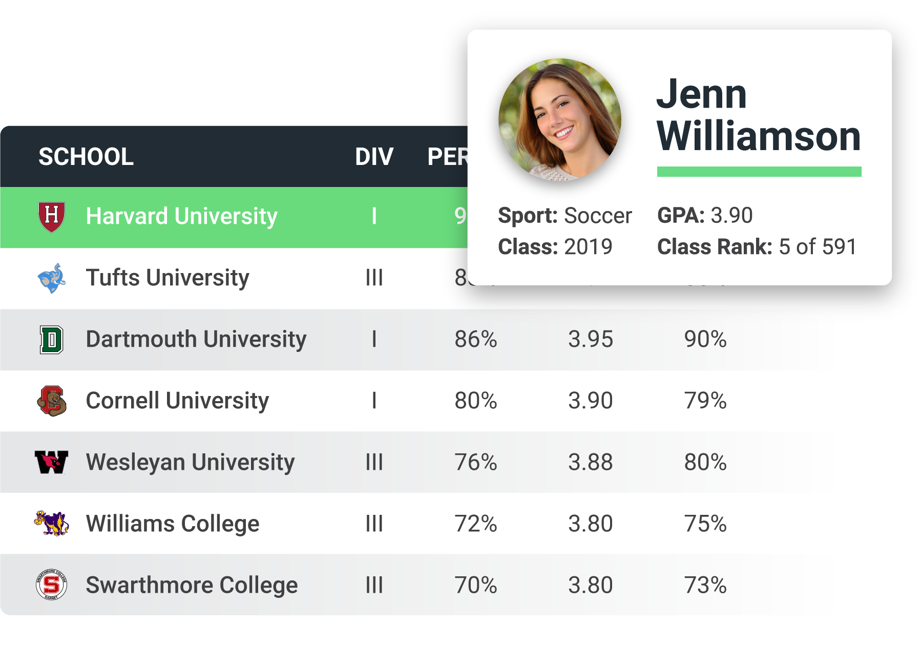 Academic Fit Image